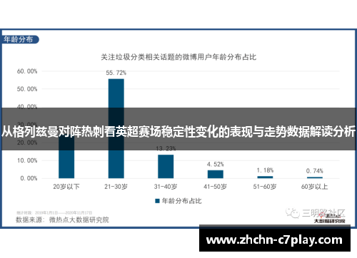 从格列兹曼对阵热刺看英超赛场稳定性变化的表现与走势数据解读分析