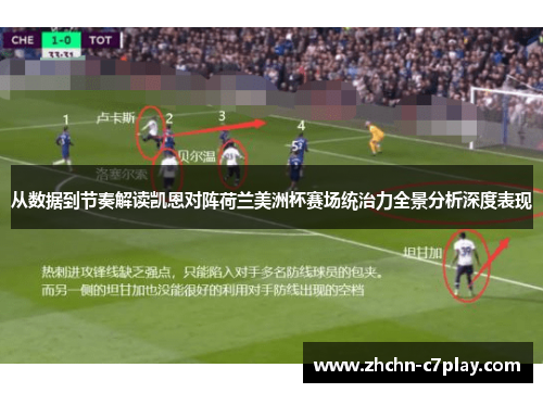 从数据到节奏解读凯恩对阵荷兰美洲杯赛场统治力全景分析深度表现 从数据到节奏解读凯恩对阵荷兰美洲杯赛场统治力全景分析深度表现