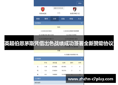 英超伯恩茅斯凭借出色战绩成功签署全新赞助协议 英超伯恩茅斯凭借出色战绩成功签署全新赞助协议